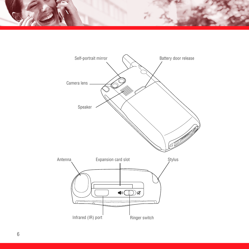 Palm TREO 700wx User Manual | Page 10 / 128