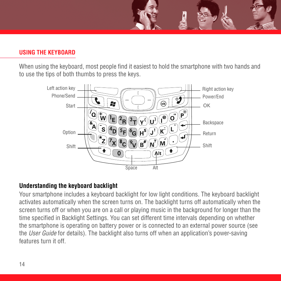 Using the keyboard, Understanding the keyboard backlight | Palm TREO 700wx User Manual | Page 18 / 128