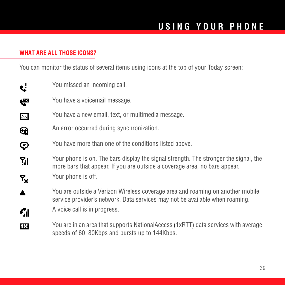 What are all those icons | Palm TREO 700wx User Manual | Page 43 / 128