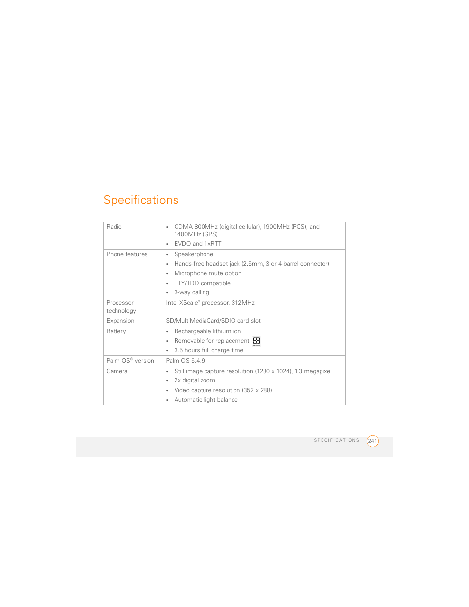 Specifications | Palm 700P User Manual | Page 247 / 286