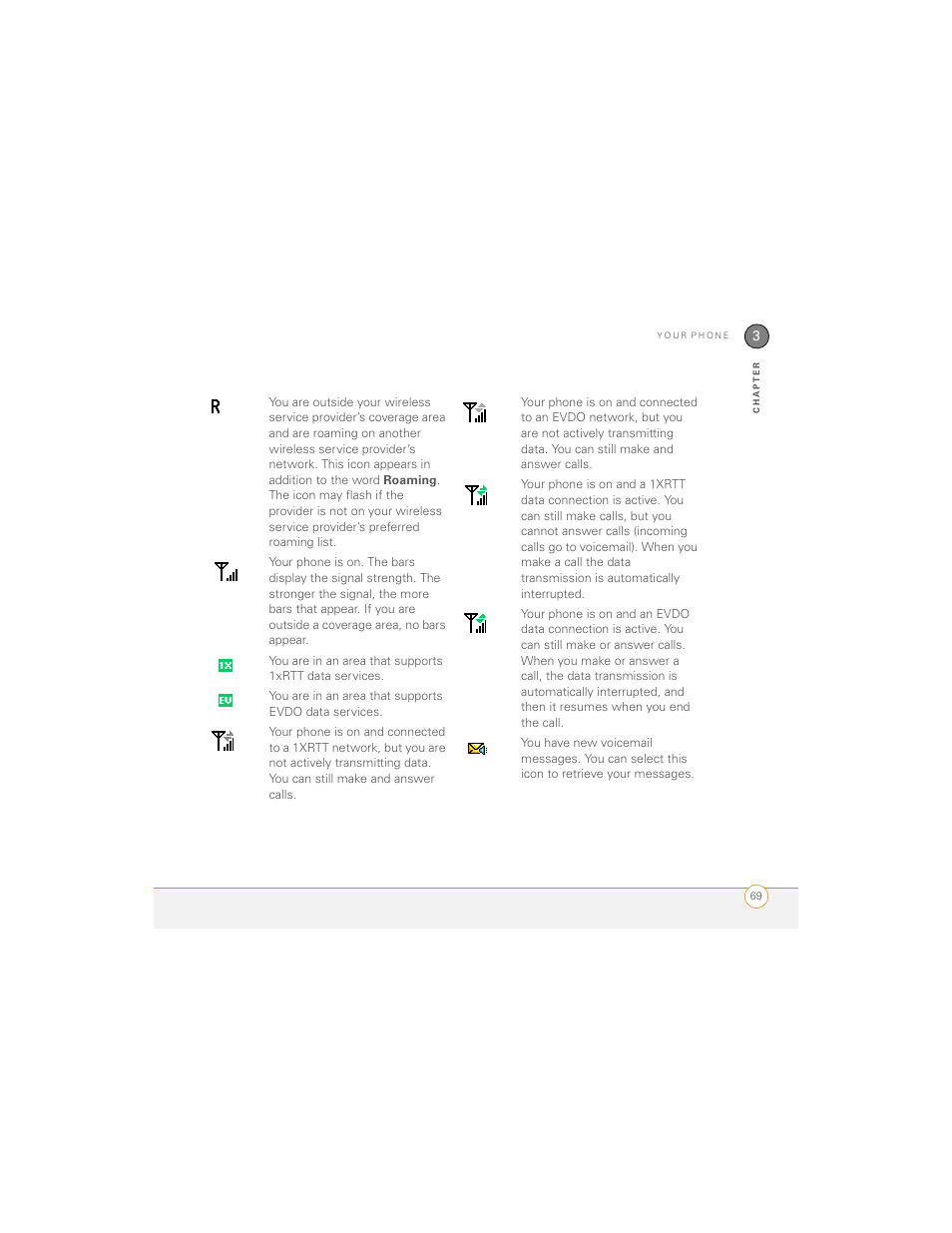 Palm 700P User Manual | Page 75 / 286