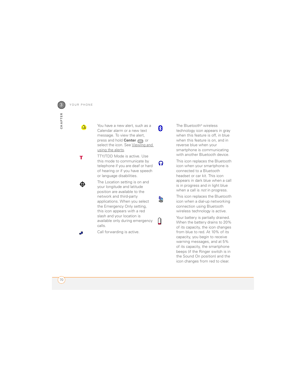 Palm 700P User Manual | Page 76 / 286