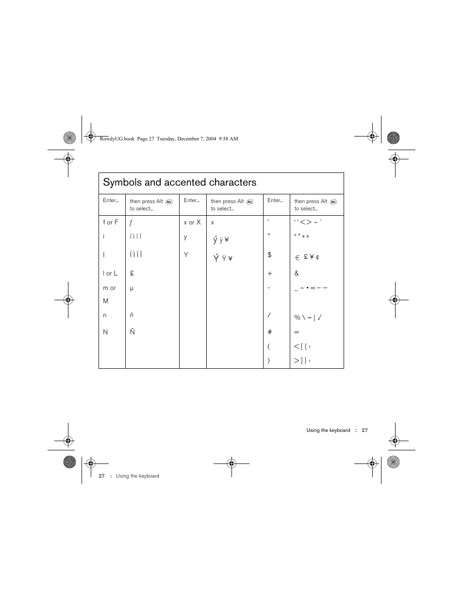 Symbols and accented characters | Palm TREOTM 650 User Manual | Page 29 / 208