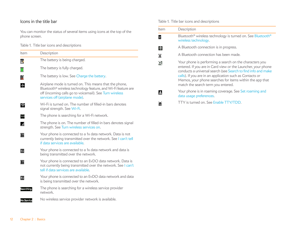 Icons in the title bar | Palm Pre P100EWW User Manual | Page 12 / 204