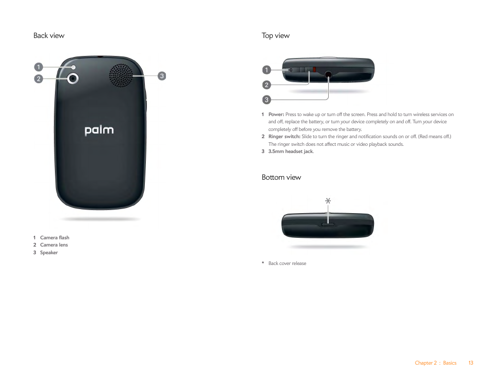 Back view, Top view, Bottom view | Palm Pre P100EWW User Manual | Page 13 / 204