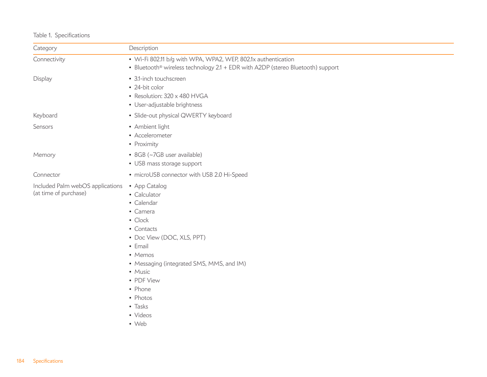 Palm Pre P100EWW User Manual | Page 184 / 204