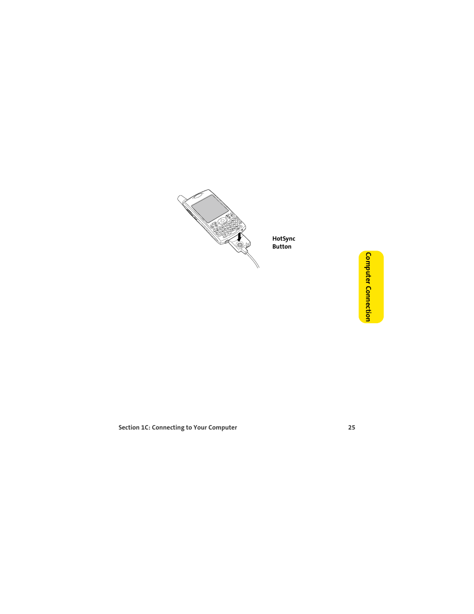 Palm 650 User Manual | Page 37 / 388