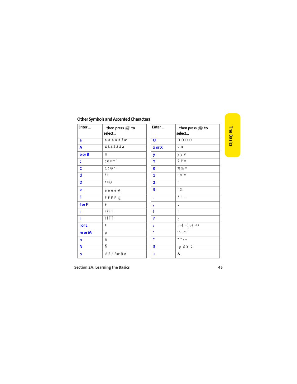 Palm 650 User Manual | Page 57 / 388