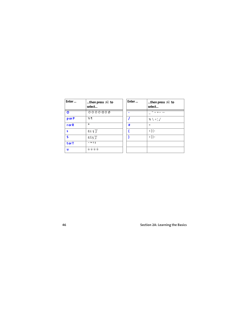 Palm 650 User Manual | Page 58 / 388