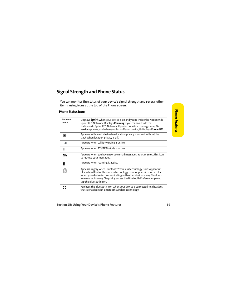 Signal strength and phone status | Palm 650 User Manual | Page 71 / 388