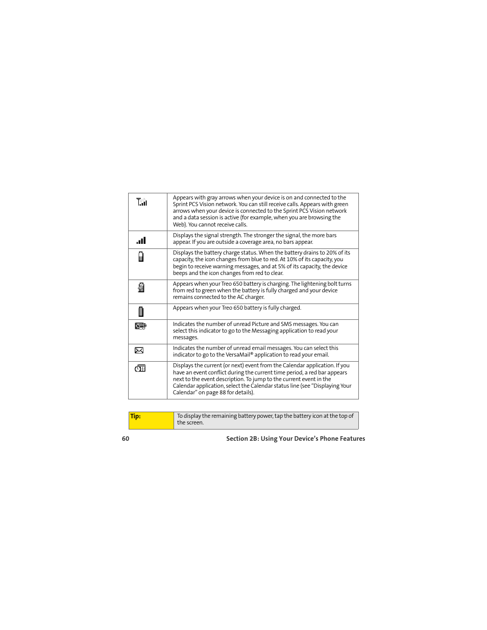 Palm 650 User Manual | Page 72 / 388
