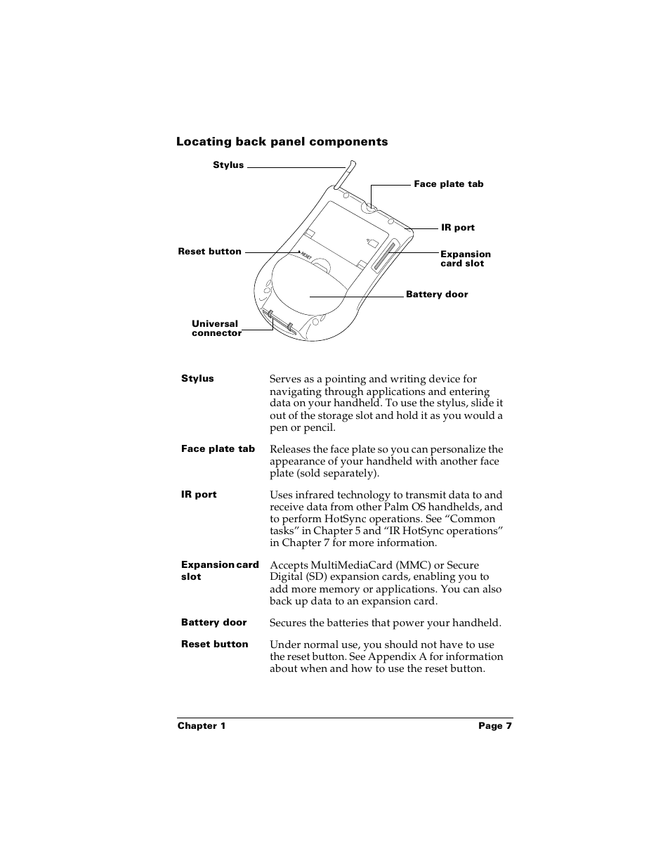 Locating back panel components | Palm PalmTM m100 User Manual | Page 15 / 232