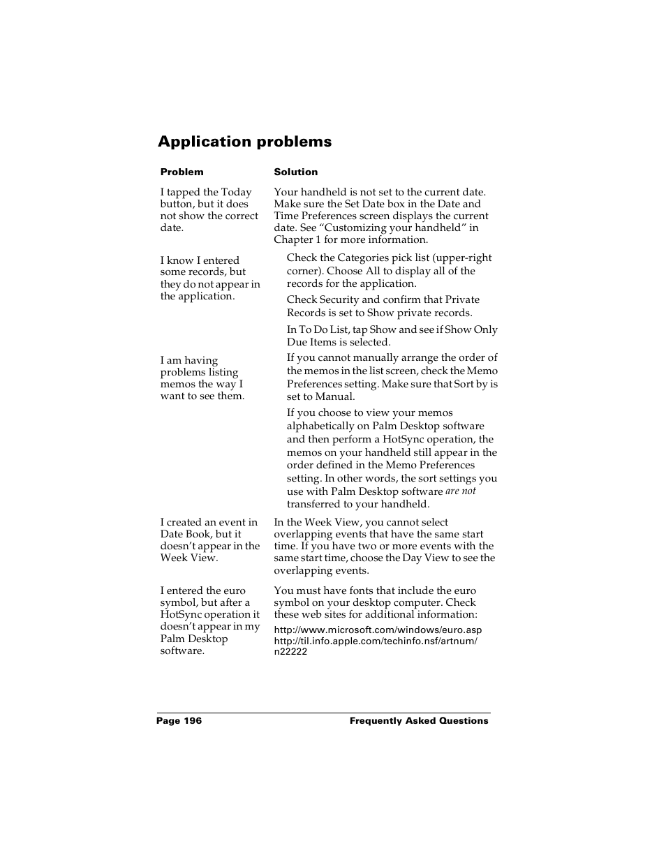 Application problems | Palm PalmTM m100 User Manual | Page 204 / 232