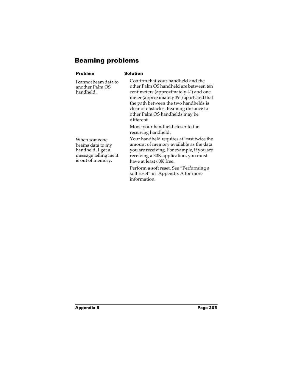 Beaming problems | Palm PalmTM m100 User Manual | Page 213 / 232