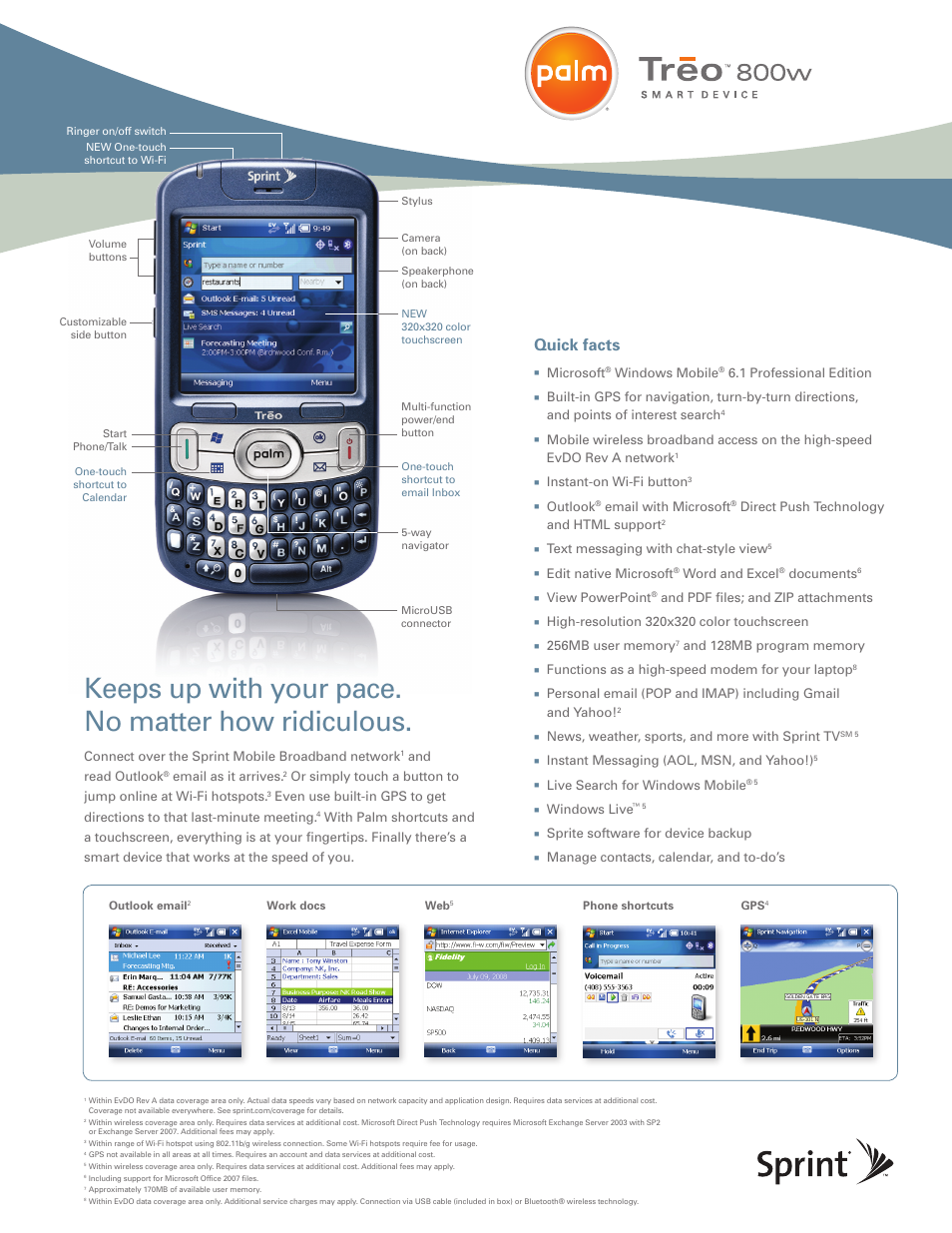 Palm Treo 800w User Manual | 2 pages