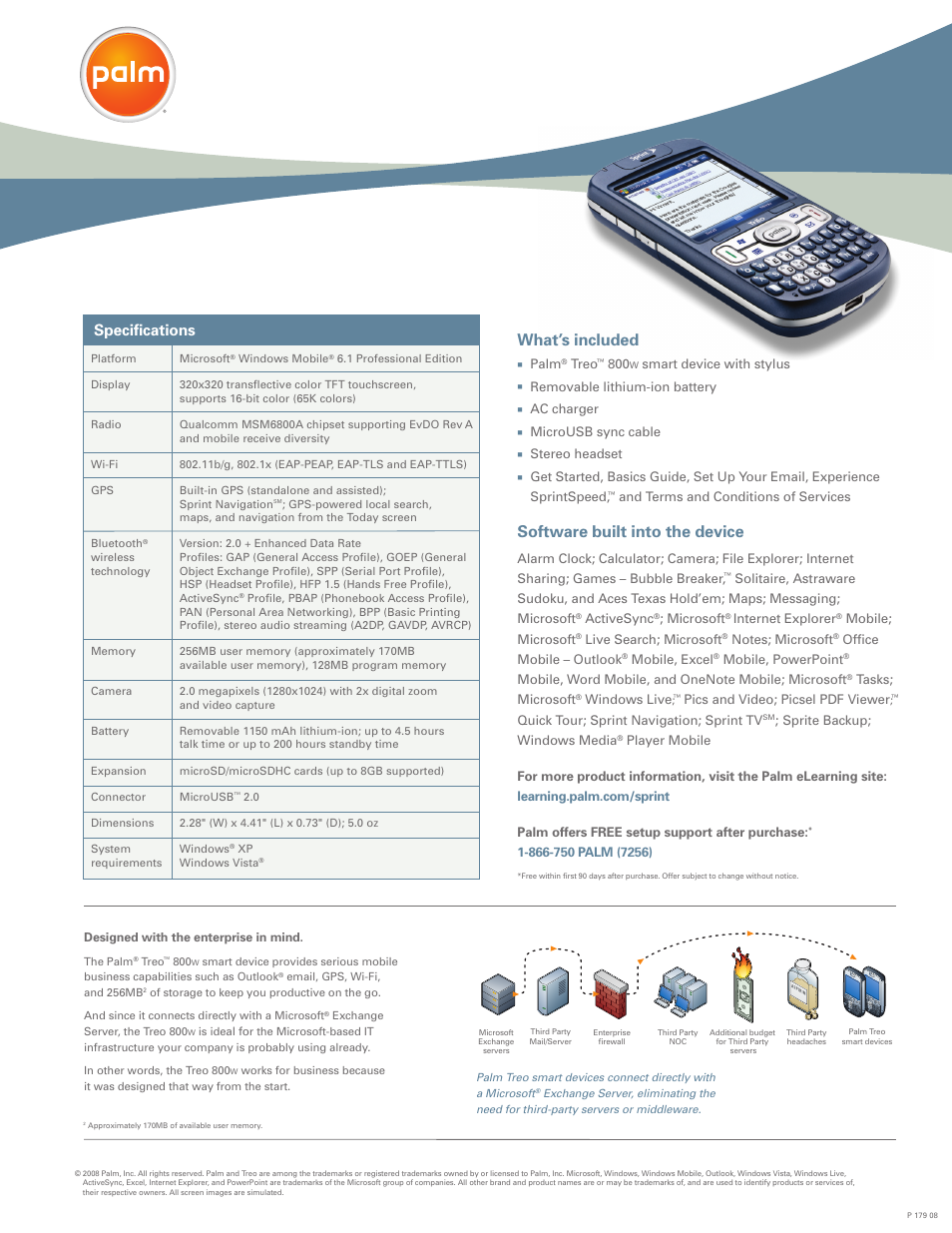 What’s included, Software built into the device, Specifications | Palm Treo 800w User Manual | Page 2 / 2