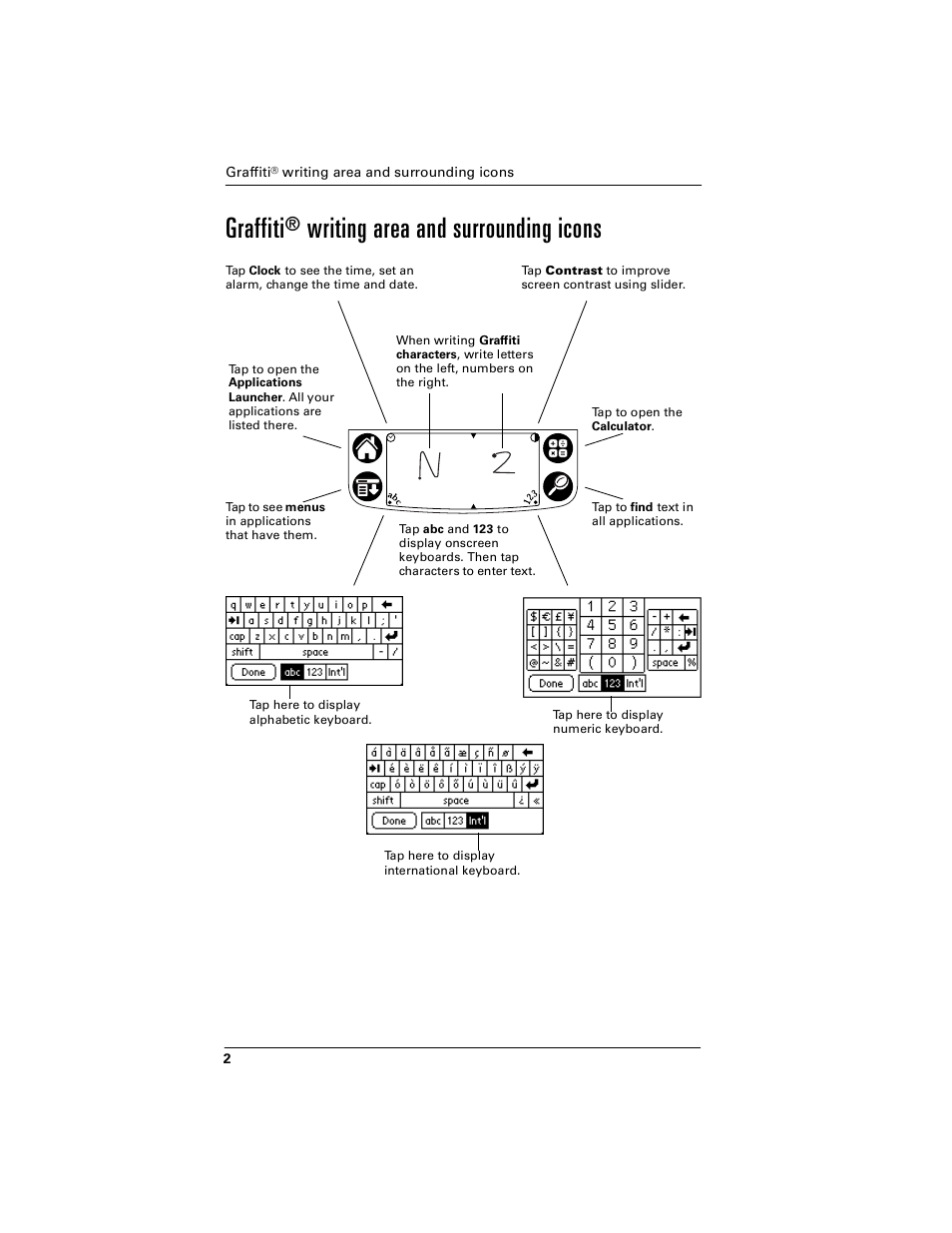 Graffiti® writing area and surrounding icons, Graffiti, Writing area and surrounding icons | Palm handheld m100 User Manual | Page 6 / 28