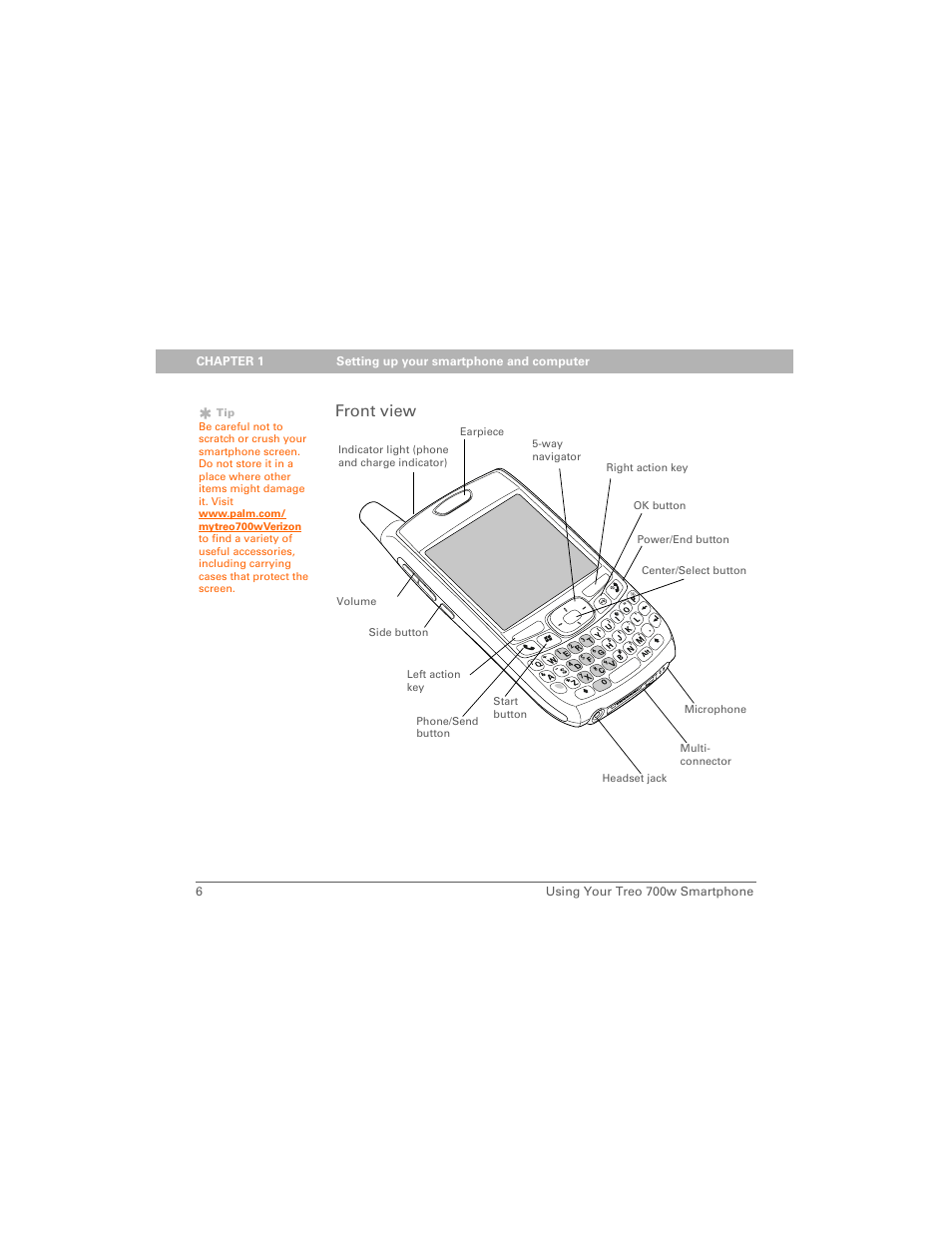 Front view | Palm 700w User Manual | Page 14 / 290