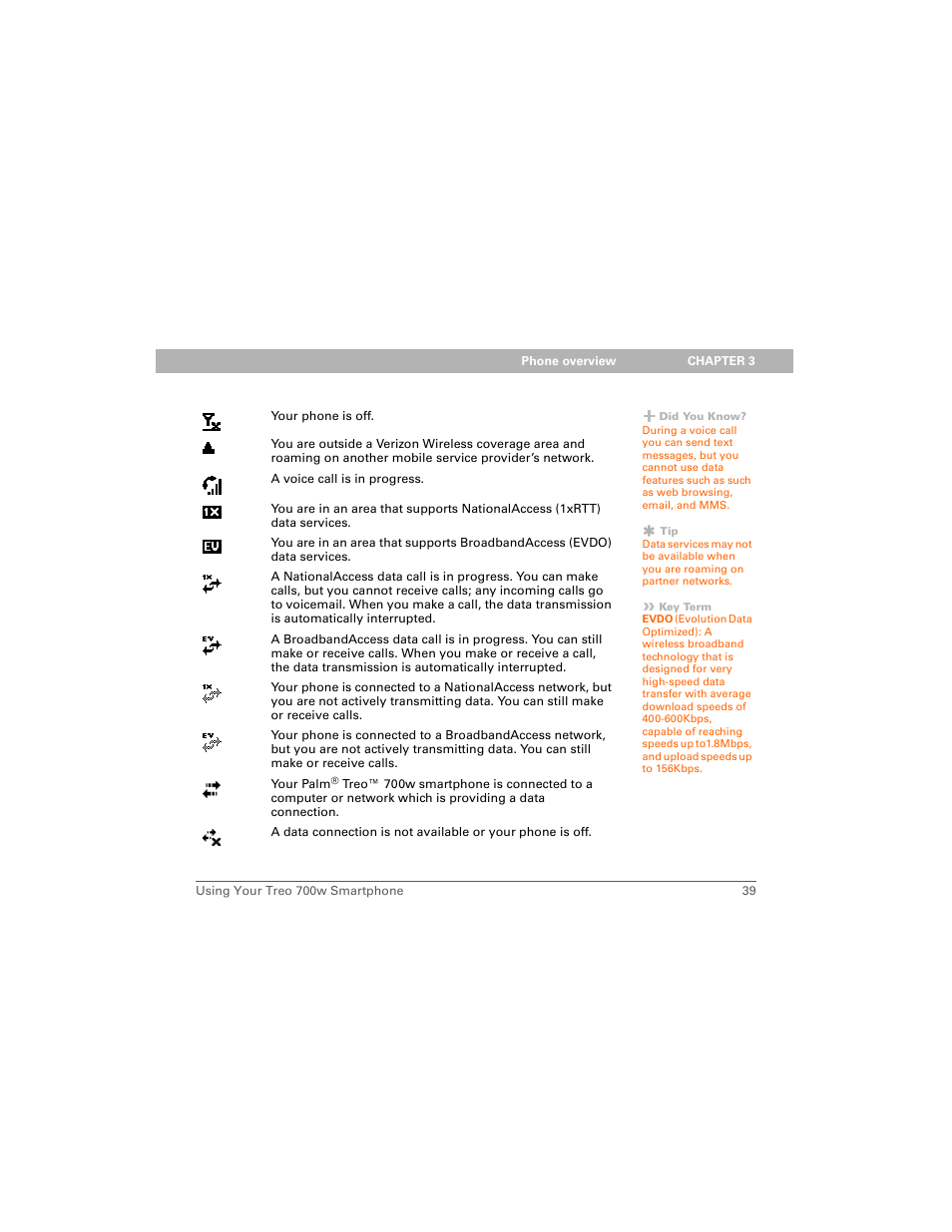 Palm 700w User Manual | Page 47 / 290