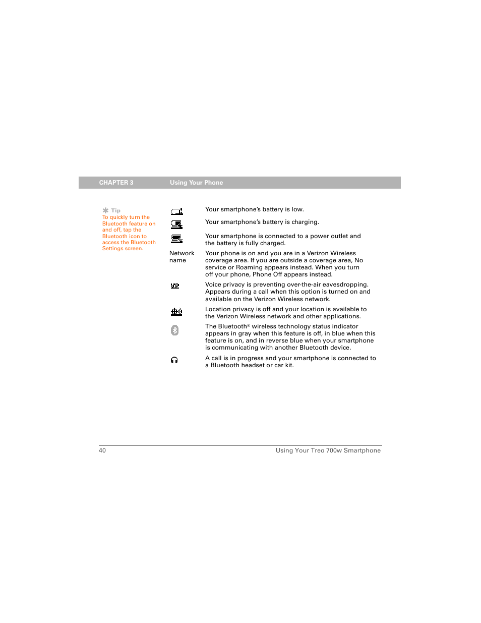 Palm 700w User Manual | Page 48 / 290