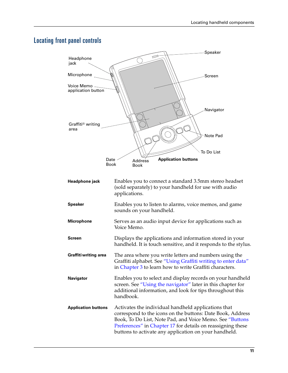 Locating front panel controls | Palm Tungsten T Handhelds User Manual | Page 21 / 290