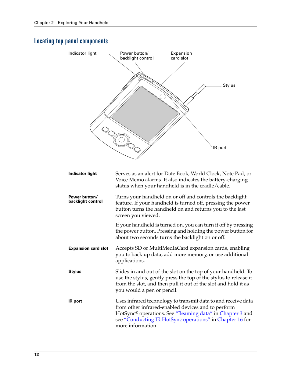 Locating top panel components | Palm Tungsten T Handhelds User Manual | Page 22 / 290