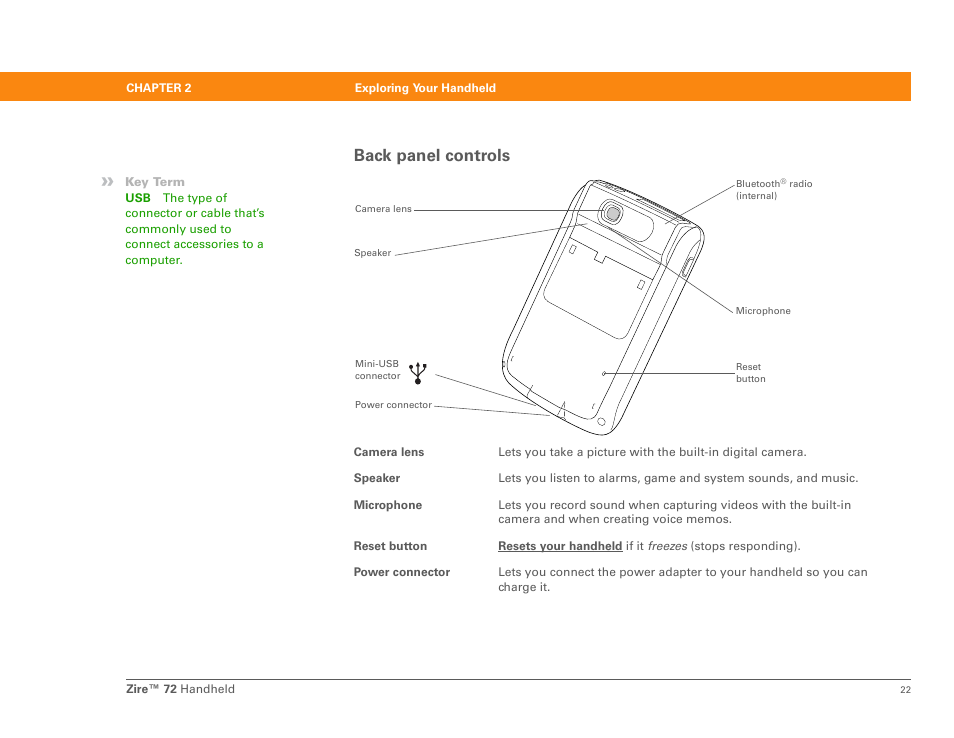 Back panel controls | Palm Zire 72 User Manual | Page 44 / 706