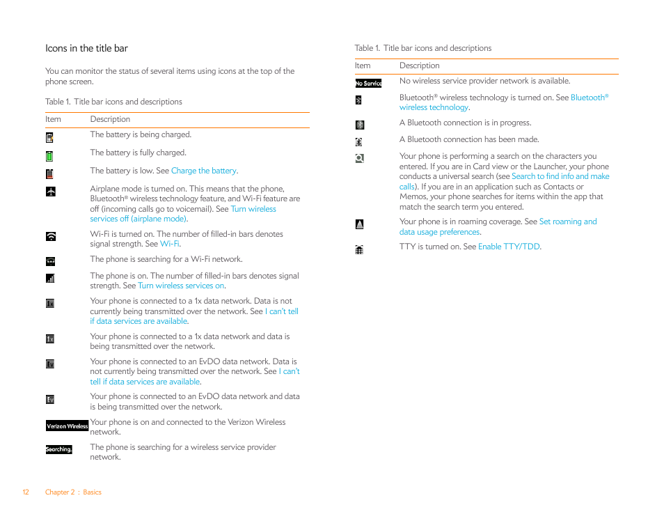 Icons in the title bar | Palm Pre Plus User Manual | Page 12 / 209