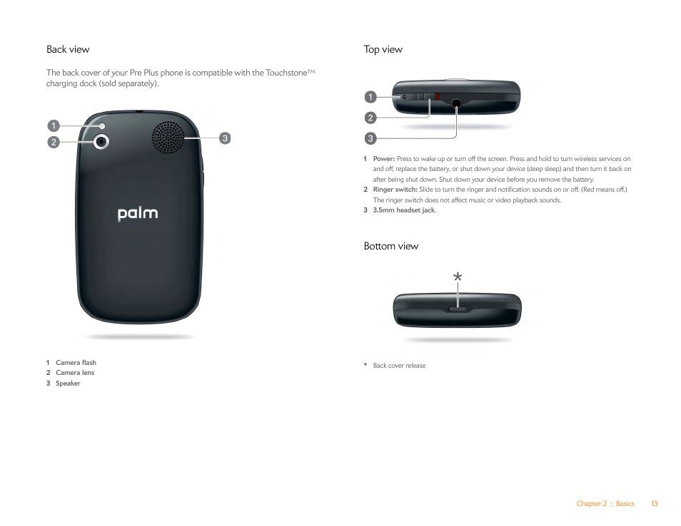 Back view, Top view, Bottom view | Palm Pre Plus User Manual | Page 13 / 209