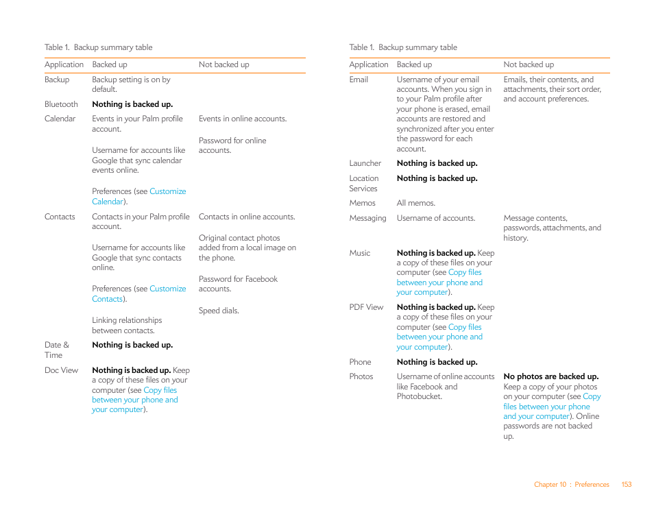 Palm Pre Plus User Manual | Page 153 / 209