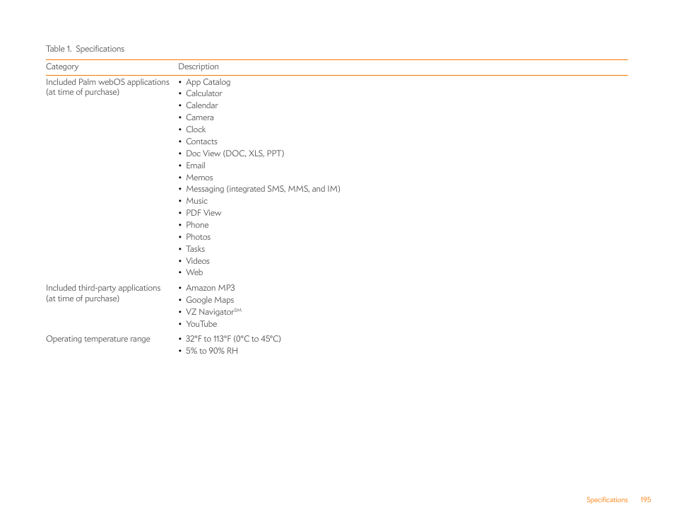 Palm Pre Plus User Manual | Page 195 / 209