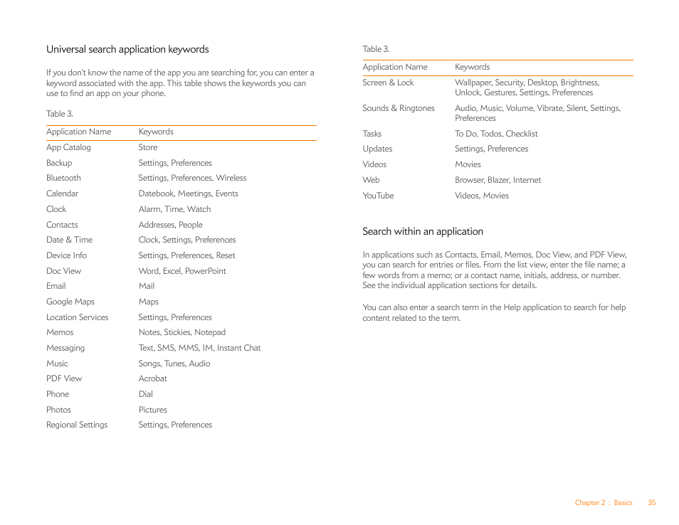 Universal search application keywords, Search within an application, Universal search | Application keywords, Universal search application, Keywords | Palm Pre Plus User Manual | Page 35 / 209