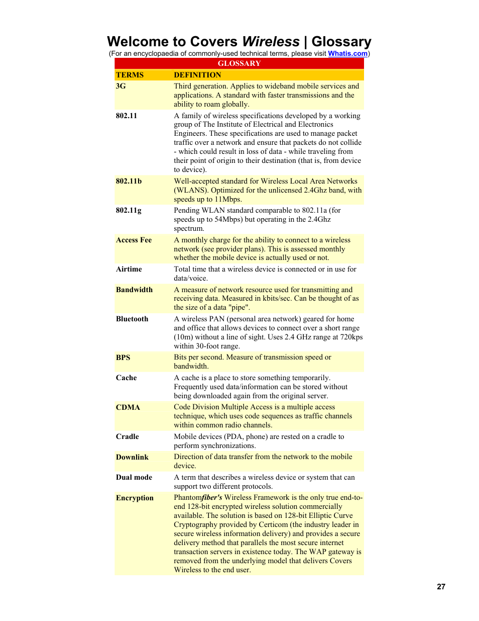 Welcome to covers wireless | glossary | Palm OS Devices User Manual | Page 27 / 30