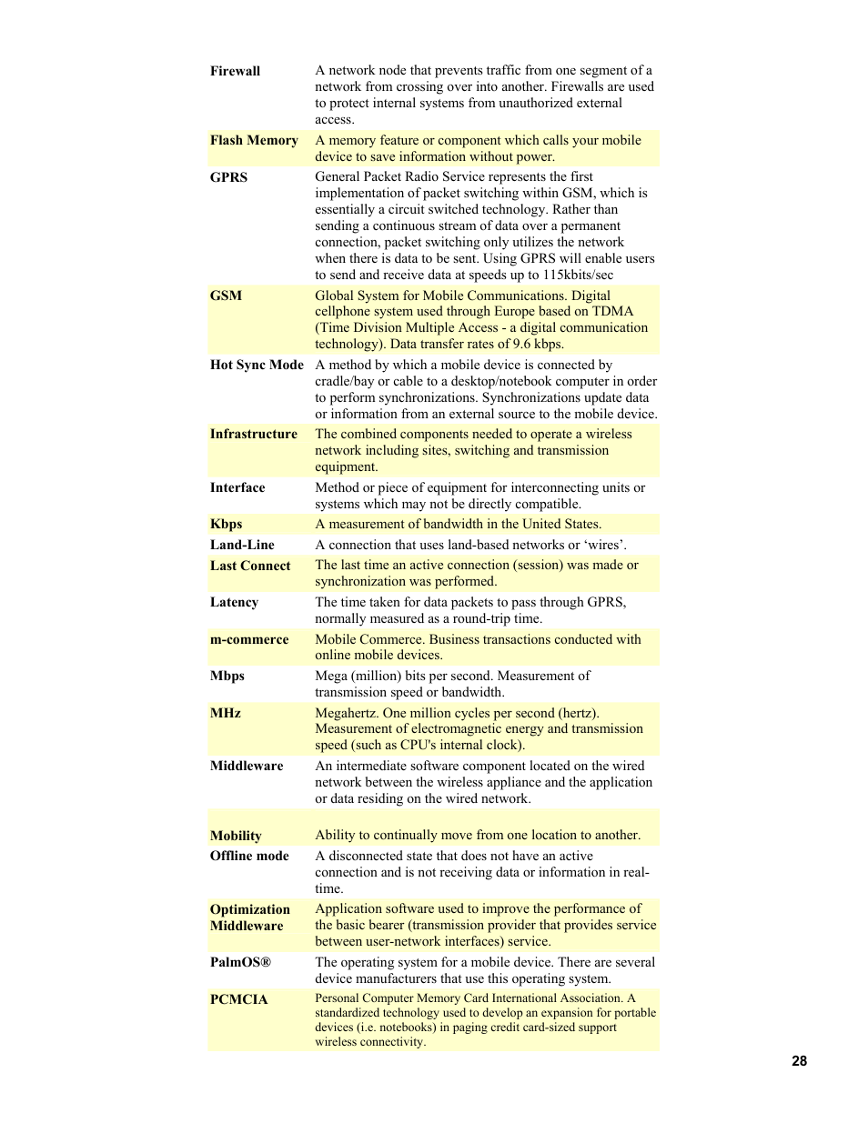 Palm OS Devices User Manual | Page 28 / 30