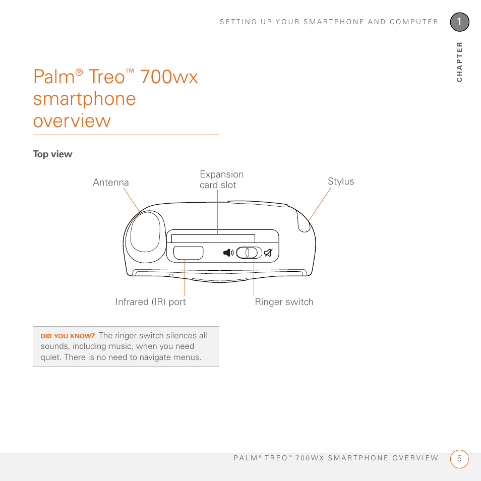 Palm® treo™ 700wx smartphone overview, Top view, Palm | Treo, 700wx smartphone overview | Palm 700wx User Manual | Page 13 / 288
