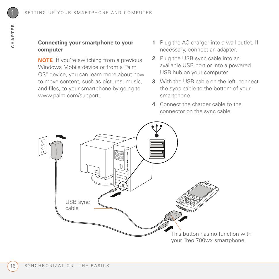 Connecting your smartphone to your computer | Palm 700wx User Manual | Page 24 / 288