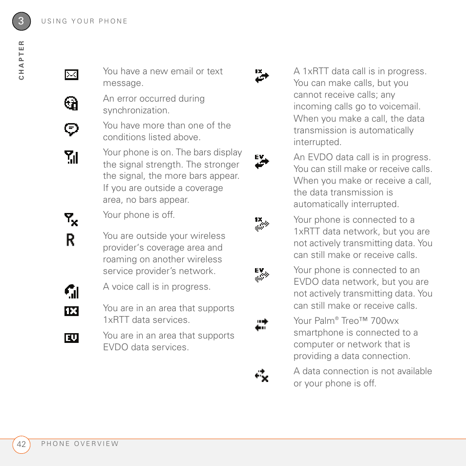 Palm 700wx User Manual | Page 50 / 288