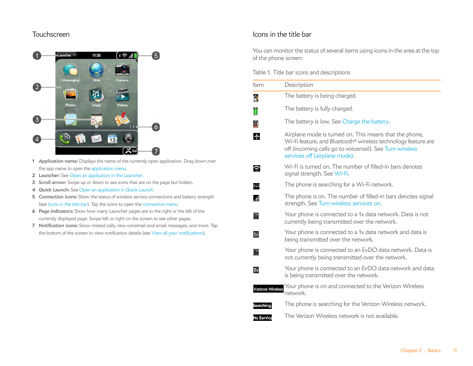 Touchscreen, Icons in the title bar | Palm Pixi Plus User Manual | Page 11 / 201