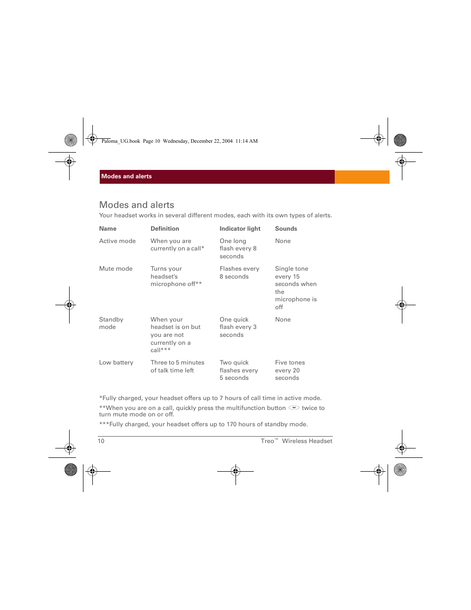 Modes and alerts | Palm TreoTM User Manual | Page 10 / 19