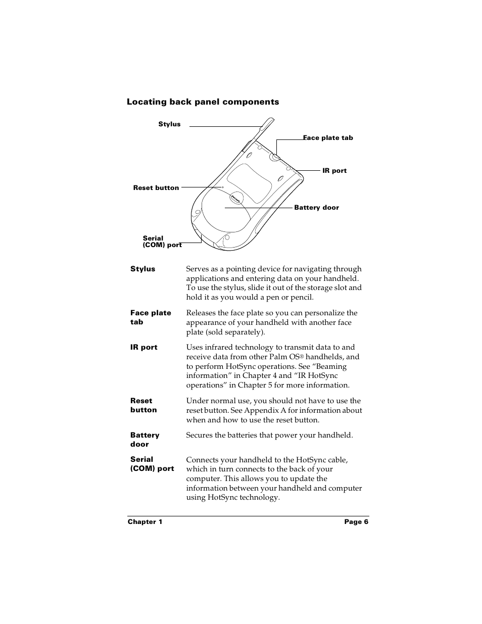 Locating back panel components | Palm m100 User Manual | Page 12 / 212