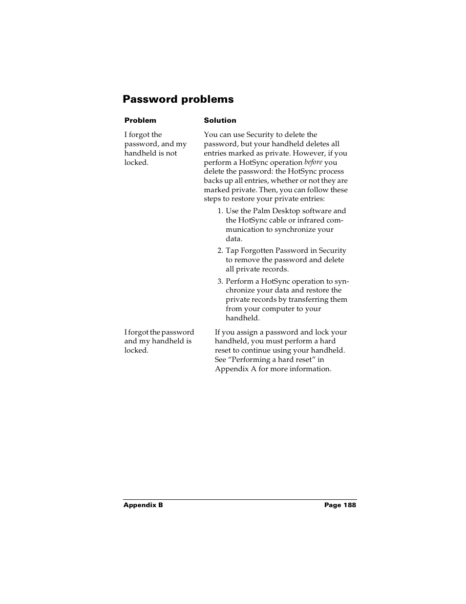 Password problems | Palm m100 User Manual | Page 194 / 212