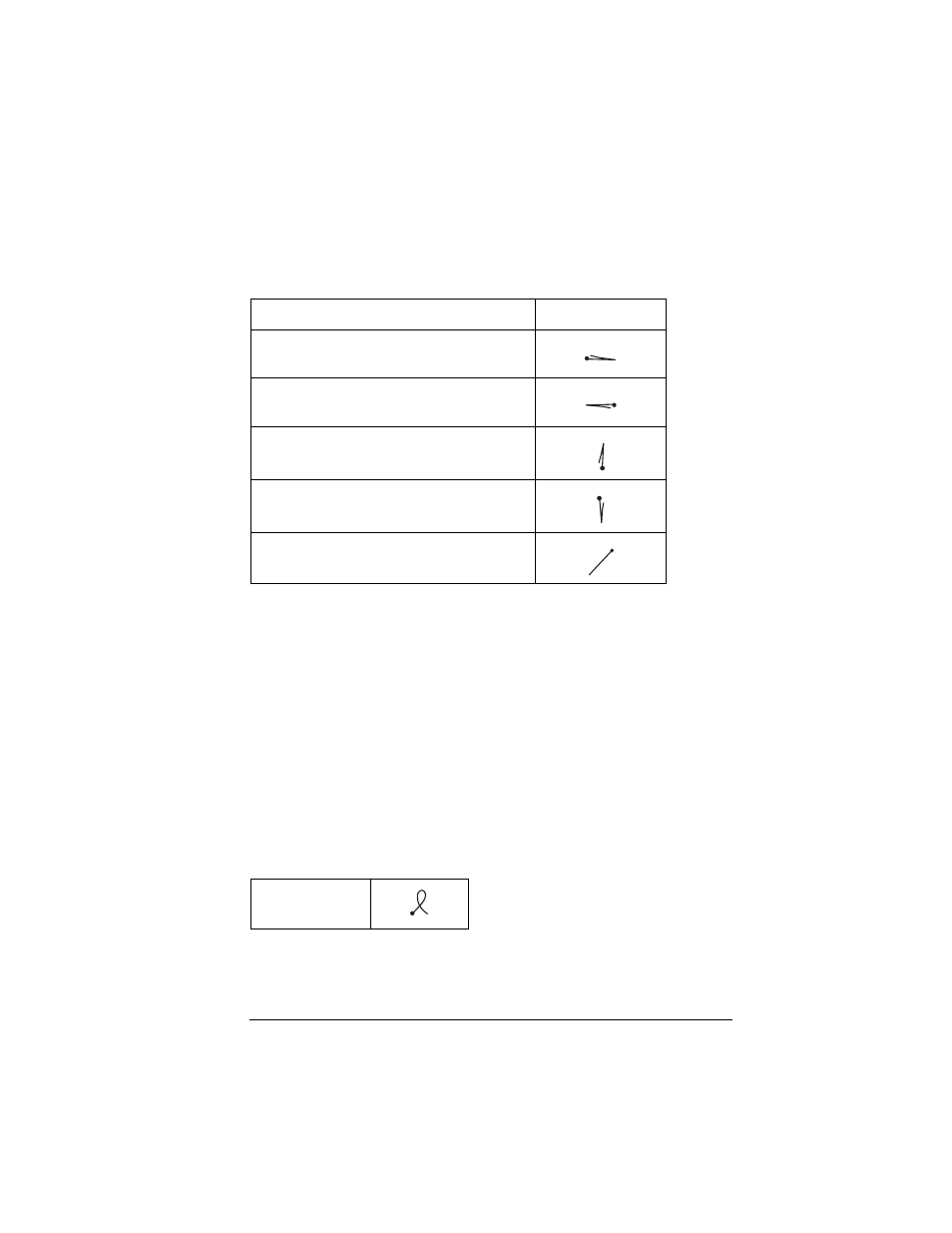 Navigation strokes, Graffiti shortcuts | Palm VII User Manual | Page 47 / 302