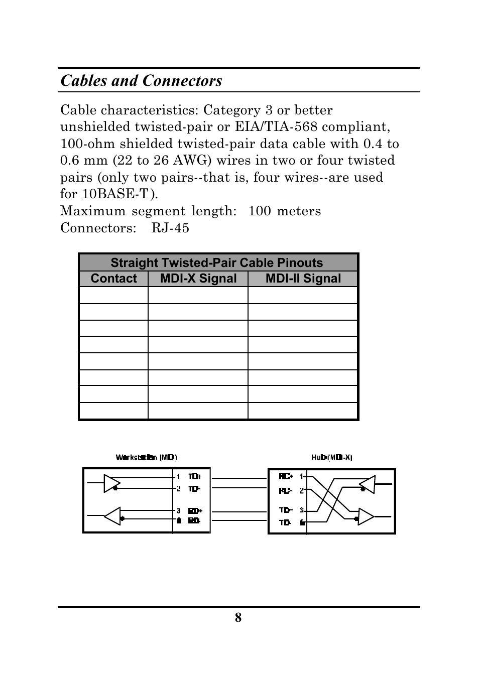 Cables and connectors | Palm ETHERNET HUB User Manual | Page 11 / 13