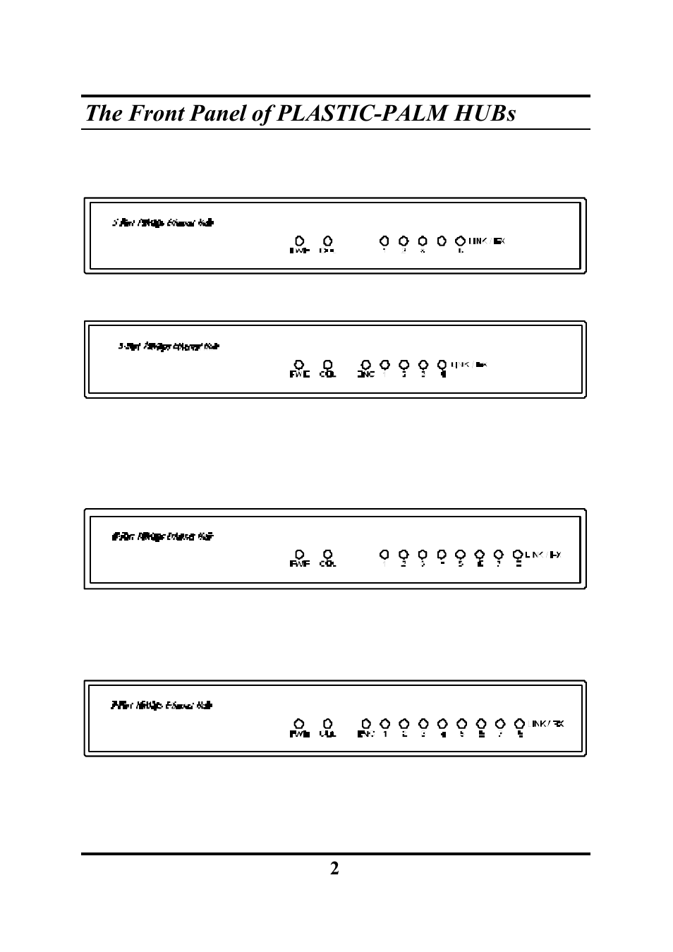The front panel of plastic-palm hubs | Palm ETHERNET HUB User Manual | Page 5 / 13