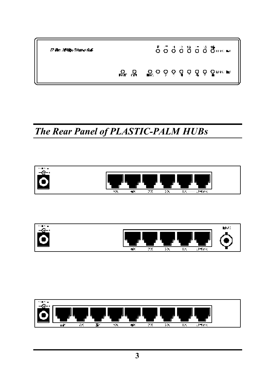 The rear panel of plastic-palm hubs | Palm ETHERNET HUB User Manual | Page 6 / 13