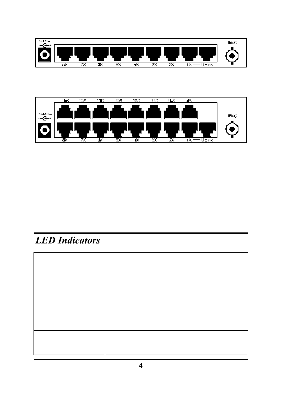 Led indicators | Palm ETHERNET HUB User Manual | Page 7 / 13