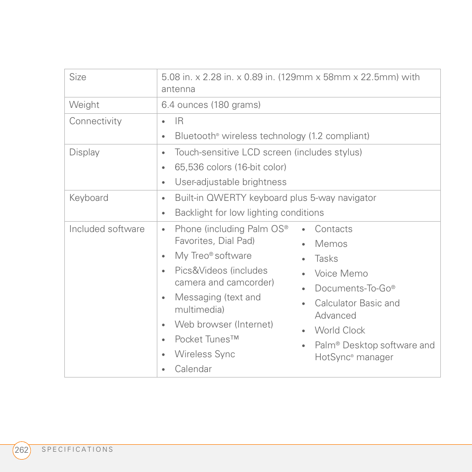 Palm 755P User Manual | Page 262 / 304