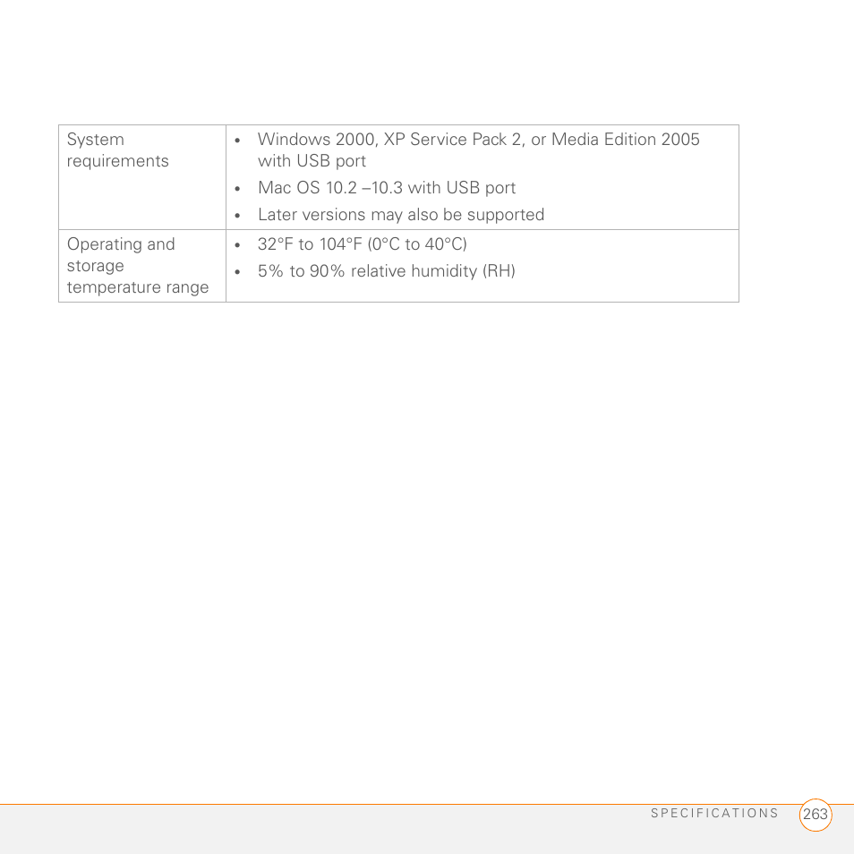 Palm 755P User Manual | Page 263 / 304