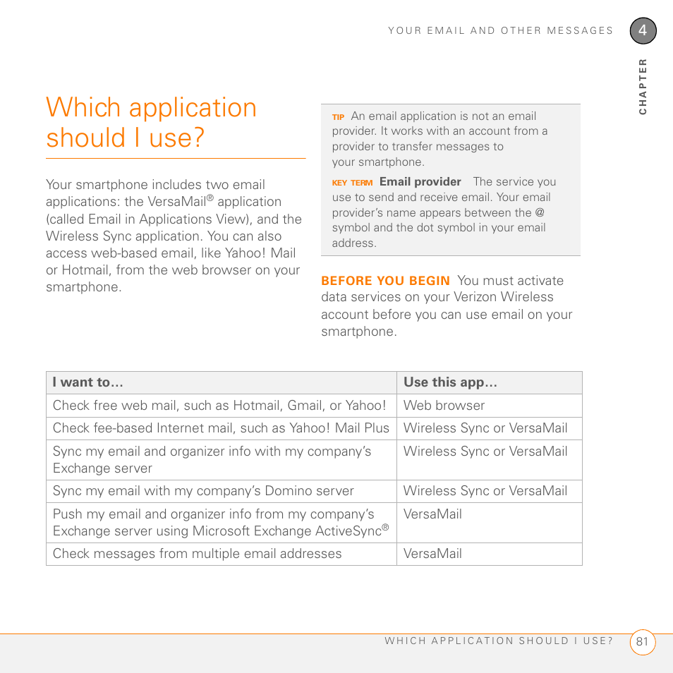 Which application should i use | Palm 755P User Manual | Page 81 / 304