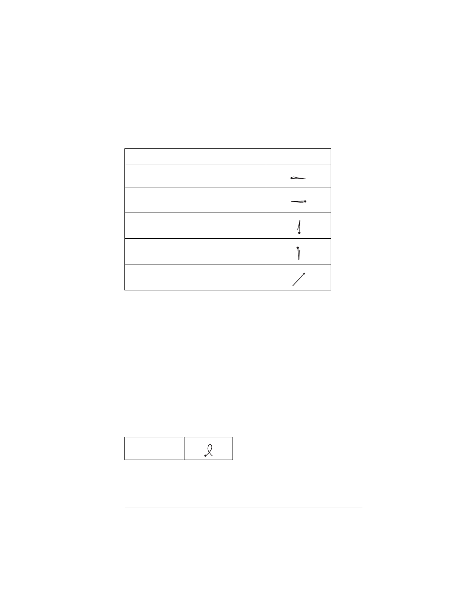 Navigation strokes, Graffiti shortcuts, Navigation strokes graffiti shortcuts | Palm IIIc User Manual | Page 43 / 246